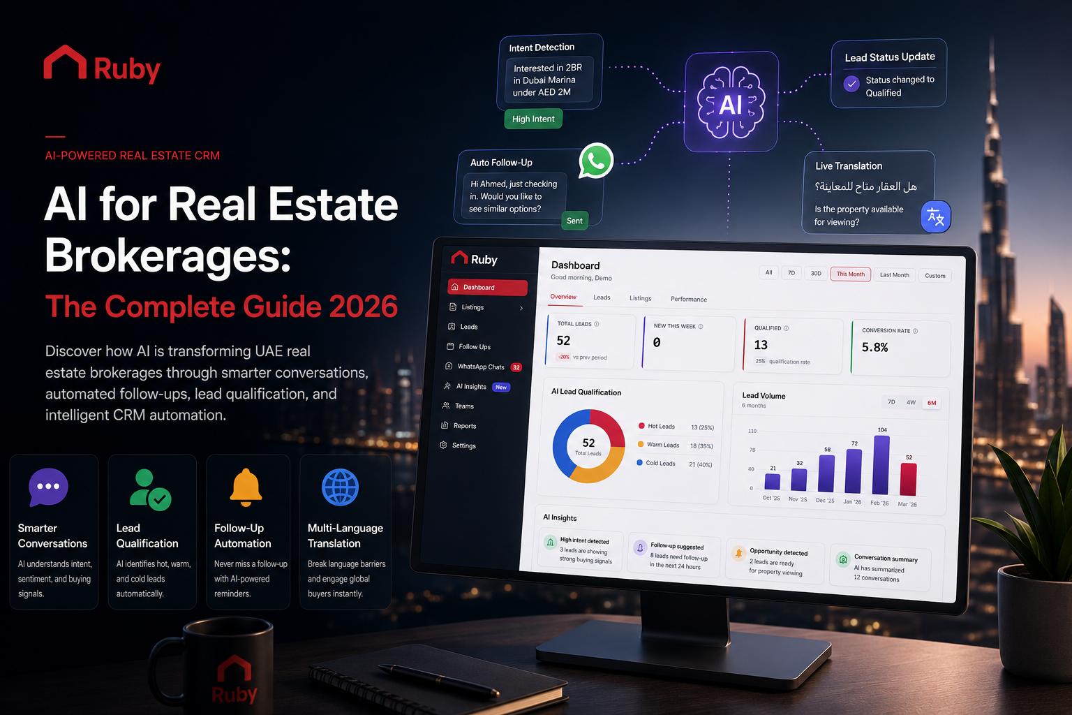 AI for Real Estate Brokerages: The Complete 2026 Guide